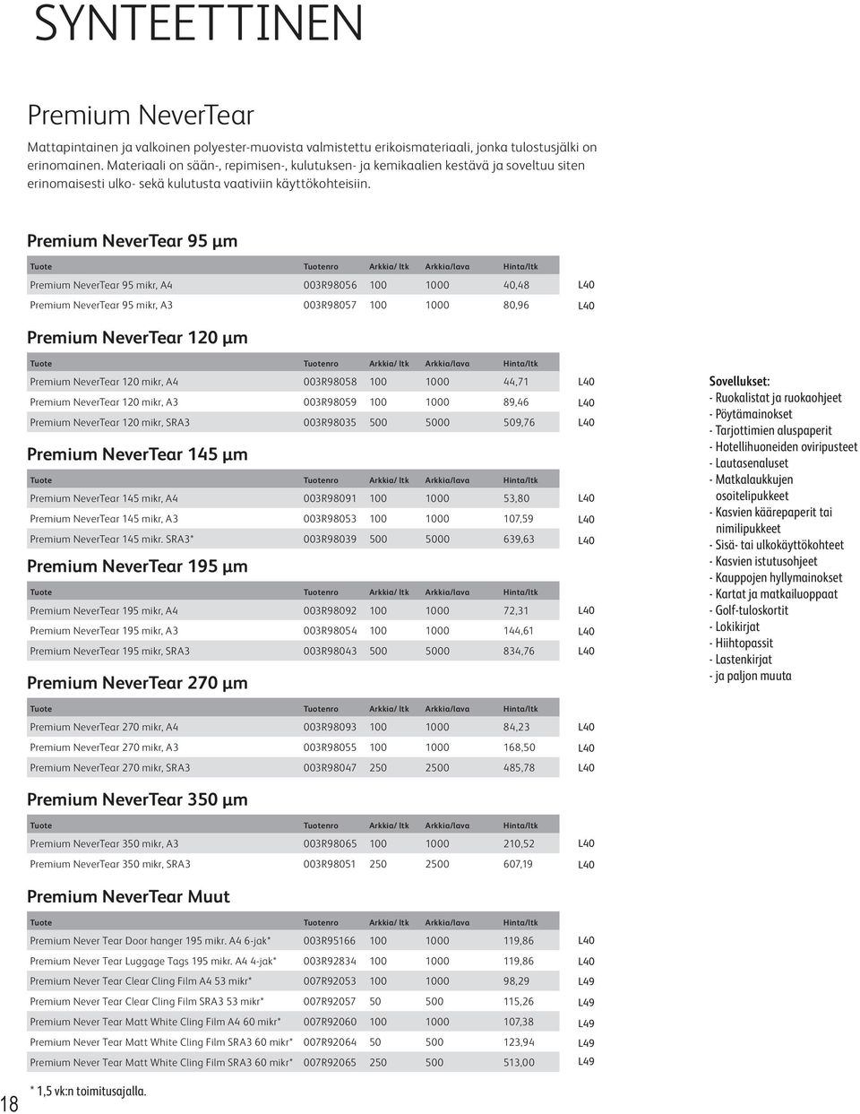 Premium NeverTear 95 μm Tuote Tuotenro Arkkia/ ltk Arkkia/lava Hinta/ltk Premium NeverTear 95 mikr, A4 003R98056 100 1000 40,48 Premium NeverTear 95 mikr, A3 003R98057 100 1000 80,96 L40 L40 Premium