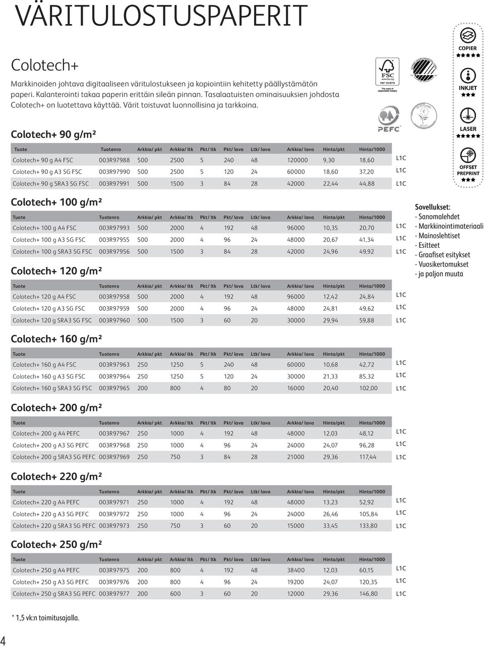 Colotech+ 90 g/m² Colotech+ 90 g A4 FSC 003R97988 500 2500 5 240 48 120000 9,30 18,60 Colotech+ 90 g A3 SG FSC 003R97990 500 2500 5 120 24 60000 18,60 37,20 Colotech+ 90 g SRA3 SG FSC 003R97991 500
