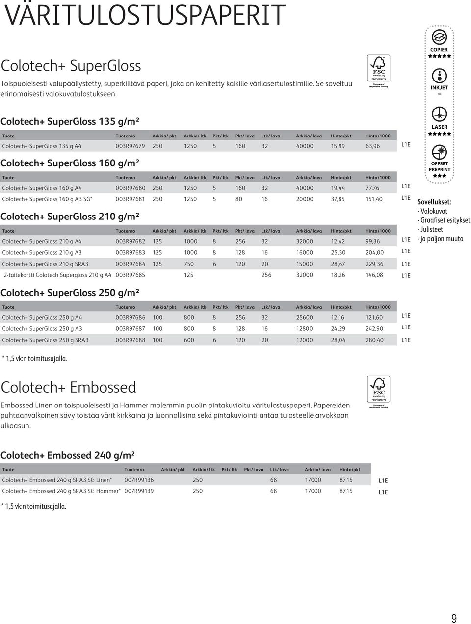 19,44 77,76 Colotech+ SuperGloss 160 g A3 SG* 003R97681 250 1250 5 80 16 20000 37,85 151,40 Colotech+ SuperGloss 210 g/m² Colotech+ SuperGloss 210 g A4 003R97682 125 1000 8 256 32 32000 12,42 99,36