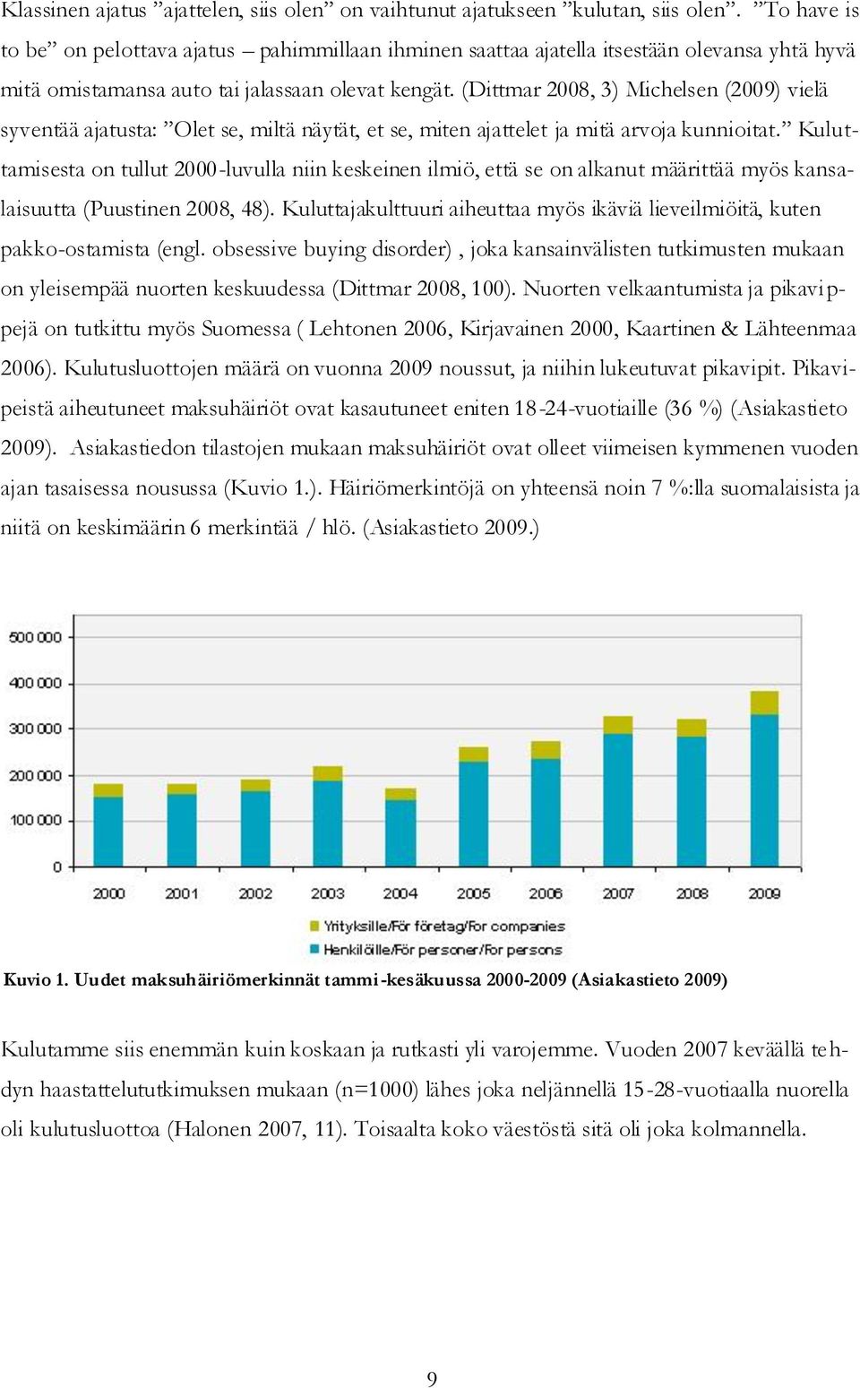 (Dittmar 2008, 3) Michelsen (2009) vielä syventää ajatusta: Olet se, miltä näytät, et se, miten ajattelet ja mitä arvoja kunnioitat.