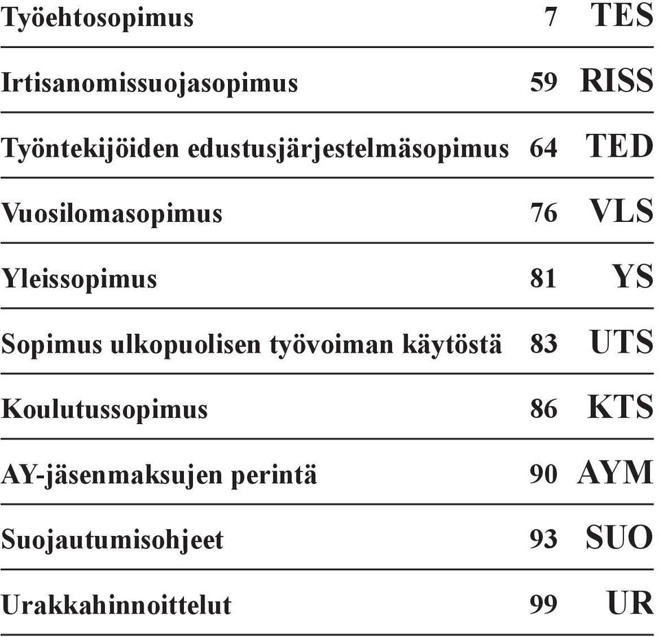 YS Sopimus ulkopuolisen työvoiman käytöstä 83 UTS Koulutussopimus 86 KTS