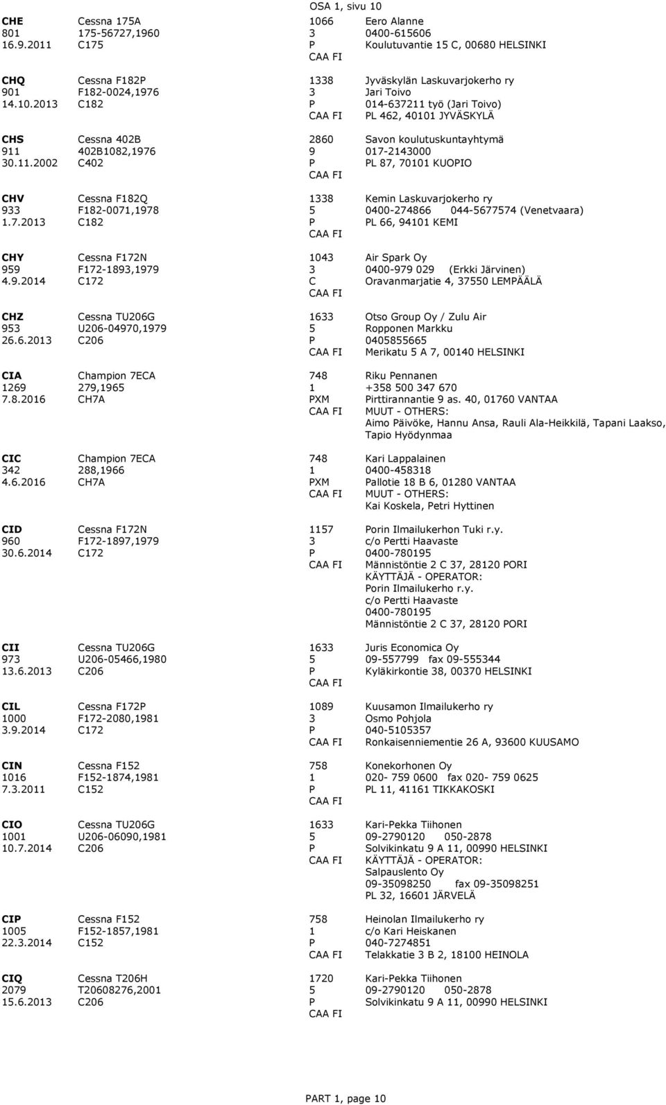 9.24 essna 72N 72-89,979 72 4 Air Spark Oy 4-979 29 (Erkki ärvinen) Oravanmarjatie 4, 755 LEMÄÄLÄ HZ 95 26.