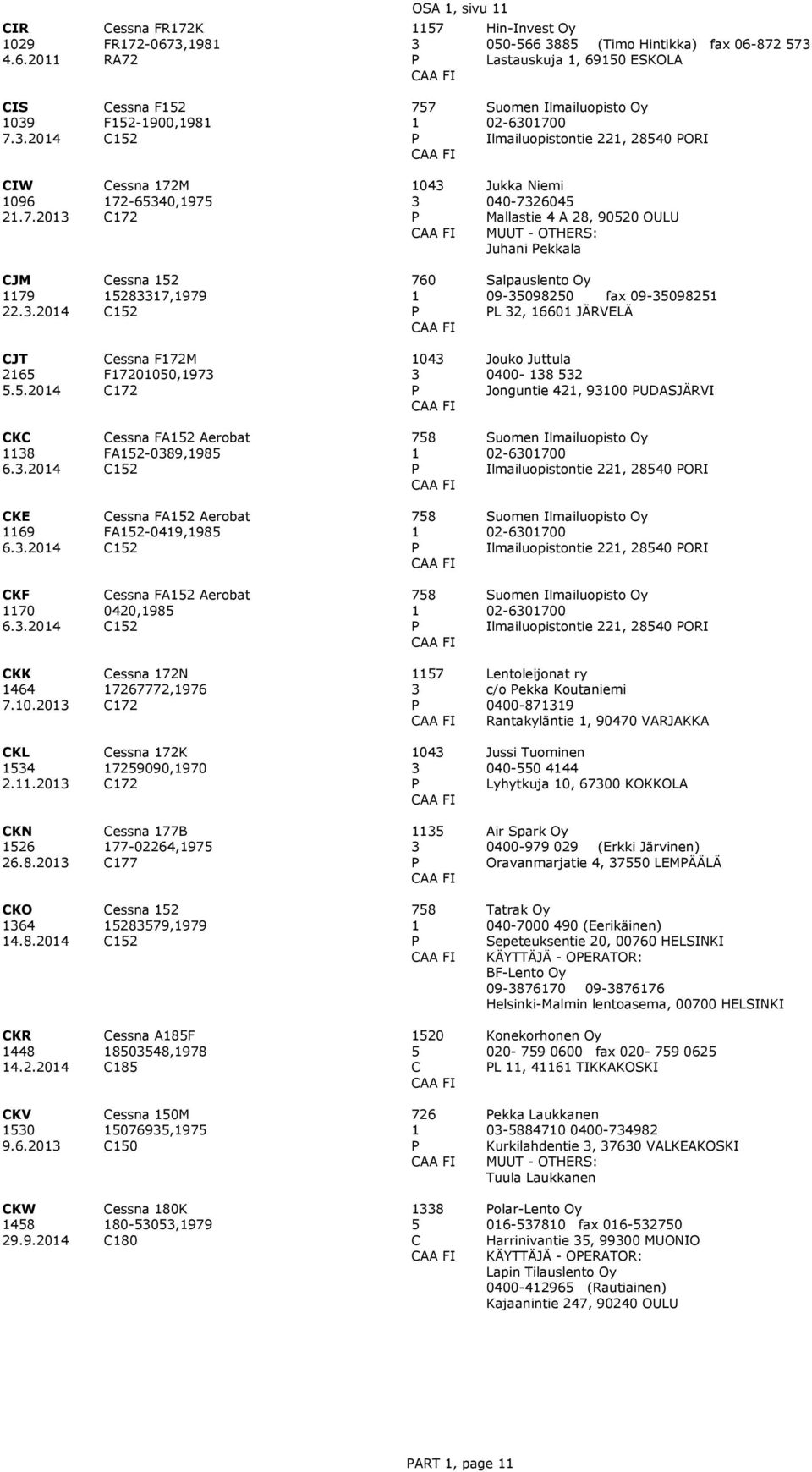 .24 essna 52 5287,979 52 76 Salpauslento Oy 9-59825 fax 9-59825 L 2, 66 ÄRVELÄ T 265 5.5.24 essna 72M 725,97 72 4 ouko uttula 4-8 52 onguntie 42, 9 UDASÄRVI K 8 6.