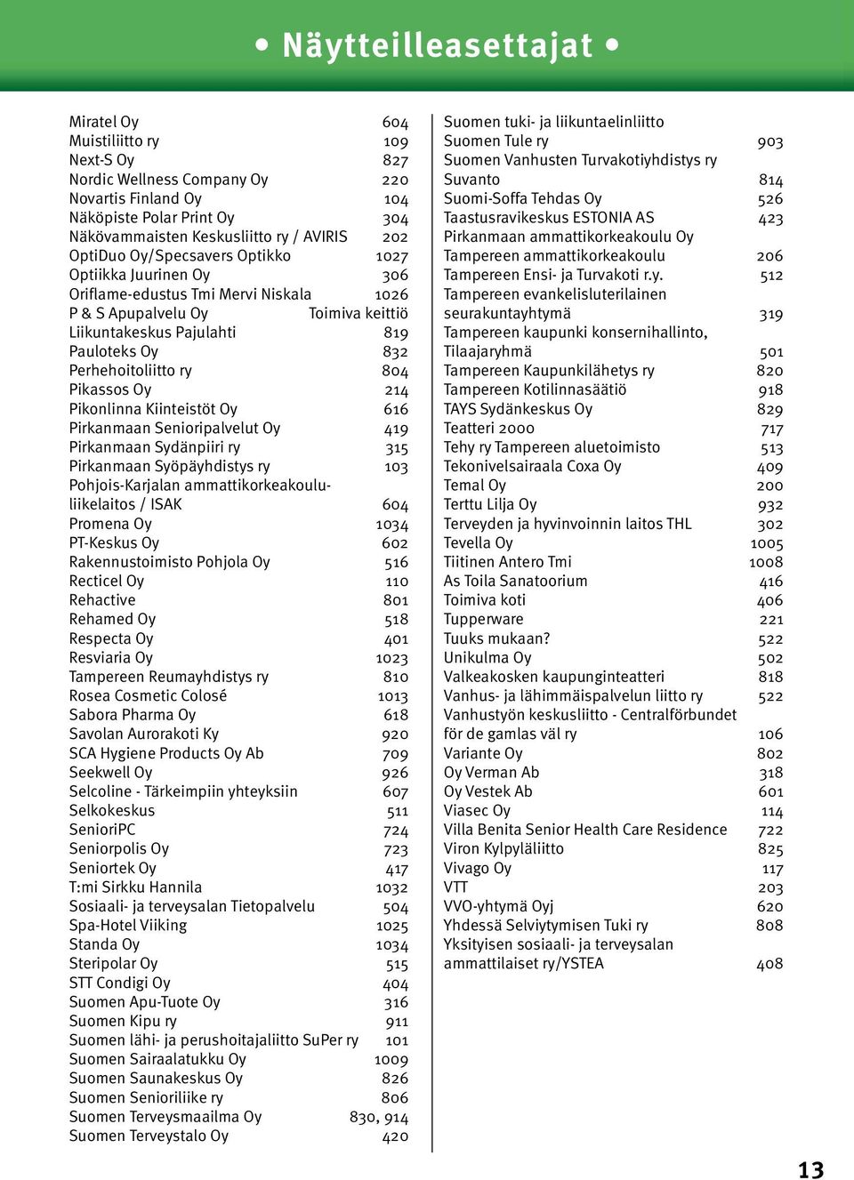 Pikonlinna Kiinteistöt Oy 616 Pirkanmaan Senioripalvelut Oy 419 Pirkanmaan Sydänpiiri ry 315 Pirkanmaan Syöpäyhdistys ry 103 Pohjois-Karjalan ammattikorkeakoululiikelaitos / ISAK 604 Promena Oy 1034