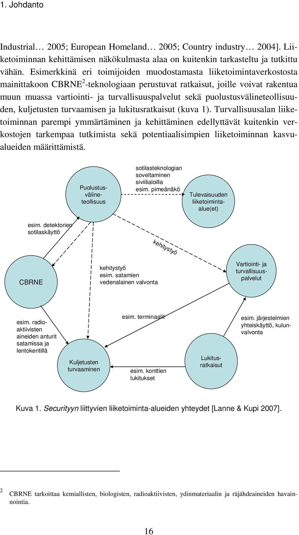 puolustusvälineteollisuuden, kuljetusten turvaamisen ja lukitusratkaisut (kuva 1).