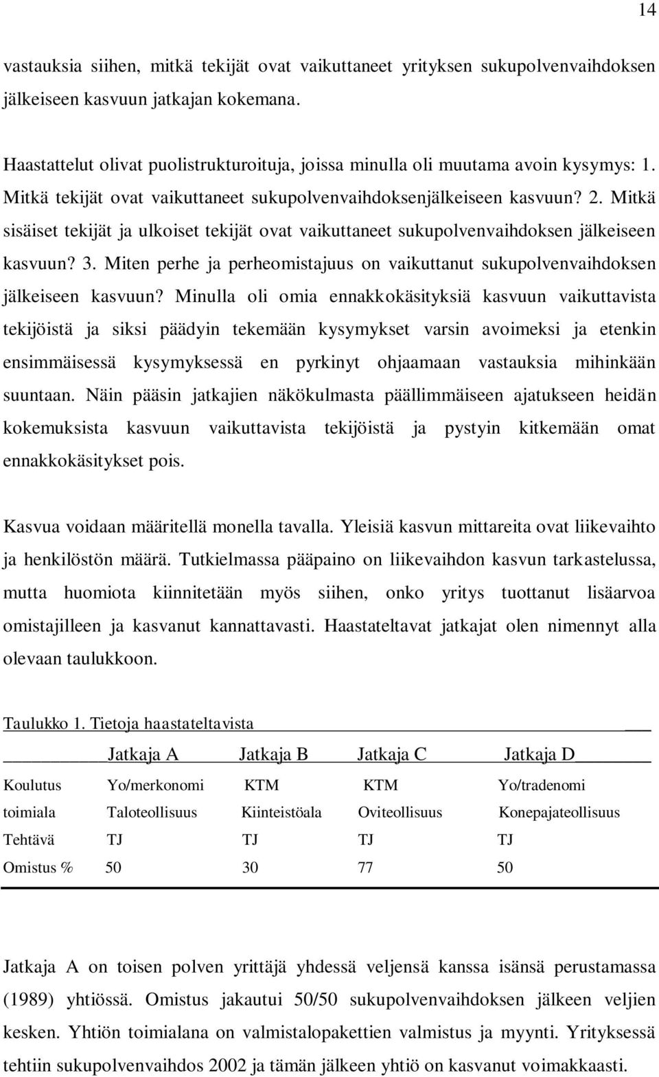 Mitkä sisäiset tekijät ja ulkoiset tekijät ovat vaikuttaneet sukupolvenvaihdoksen jälkeiseen kasvuun? 3. Miten perhe ja perheomistajuus on vaikuttanut sukupolvenvaihdoksen jälkeiseen kasvuun?