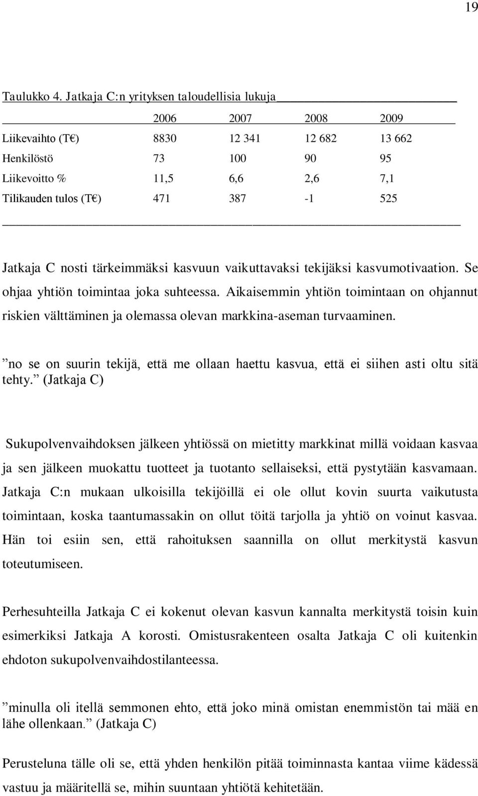 Jatkaja C nosti tärkeimmäksi kasvuun vaikuttavaksi tekijäksi kasvumotivaation. Se ohjaa yhtiön toimintaa joka suhteessa.