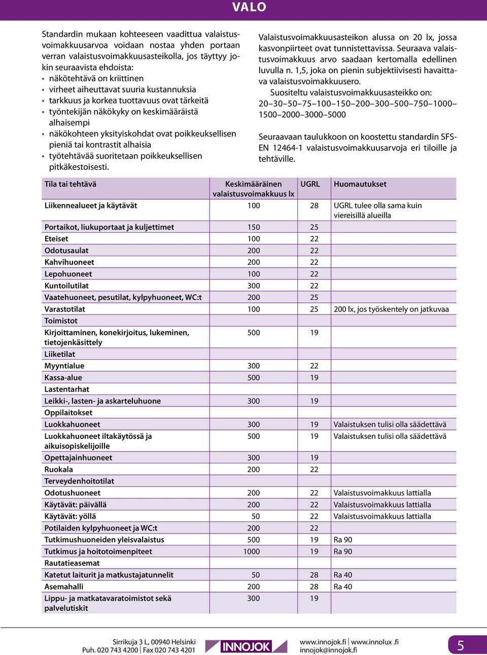 pieniä tai kontrastit alhaisia työtehtävää suoritetaan poikkeuksellisen pitkäkestoisesti. Valaistusvoimakkuusasteikon alussa on 20 lx, jossa kasvonpiirteet ovat tunnistettavissa.