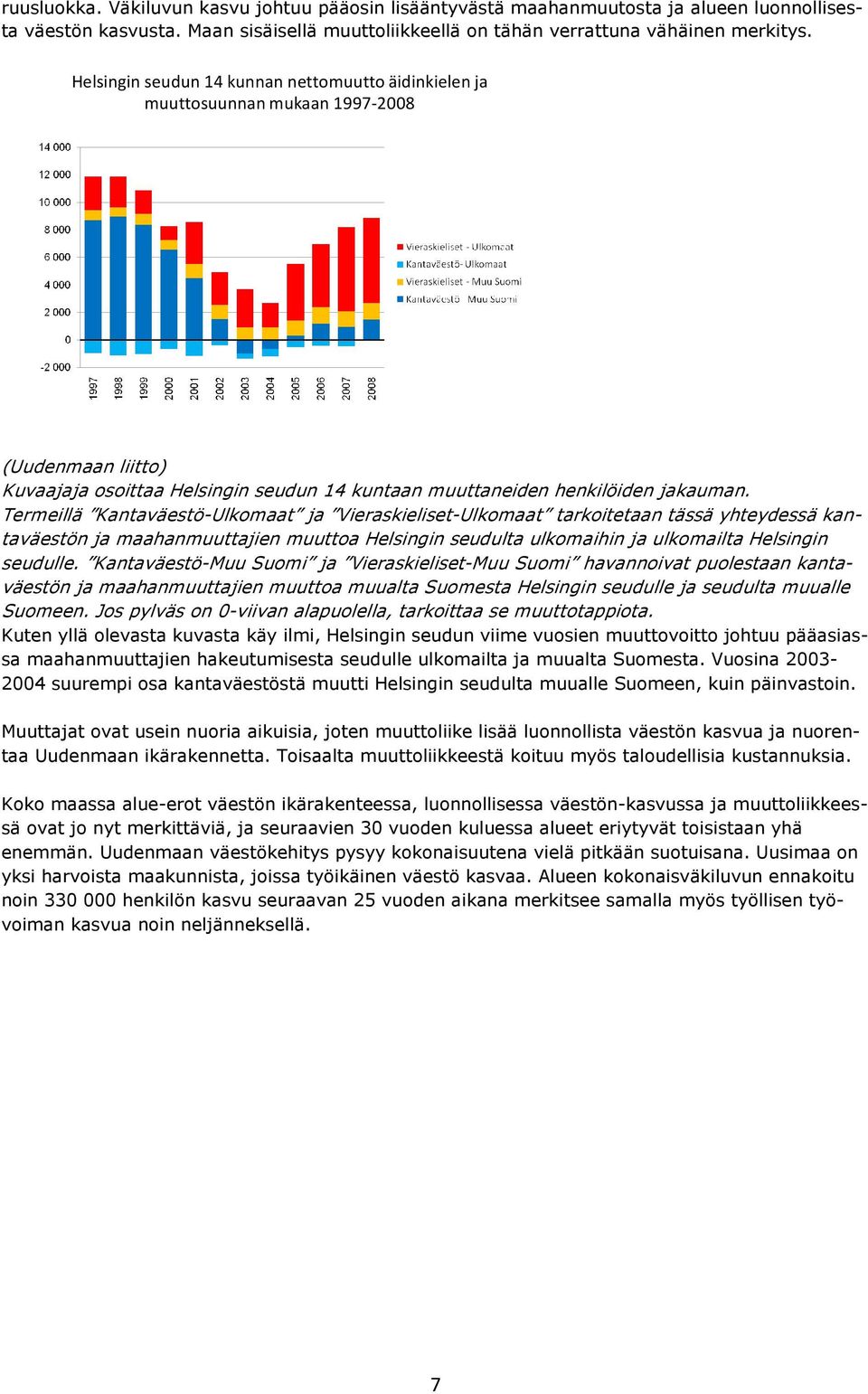 Termeillä Kantaväestö-Ulkomaat ja Vieraskieliset-Ulkomaat tarkoitetaan tässä yhteydessä kantaväestön ja maahanmuuttajien muuttoa Helsingin seudulta ulkomaihin ja ulkomailta Helsingin seudulle.