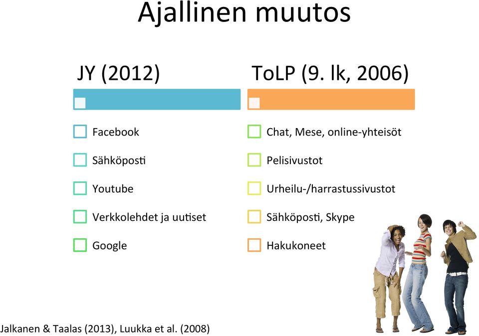 Pelisivustot Youtube Urheilu- /harrastussivustot Verkkolehdet