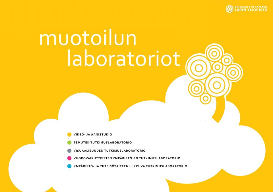 TUTKIMUSLABORATORIO VUOROVAIKUTTEISTEN YMPÄRISTÖJEN