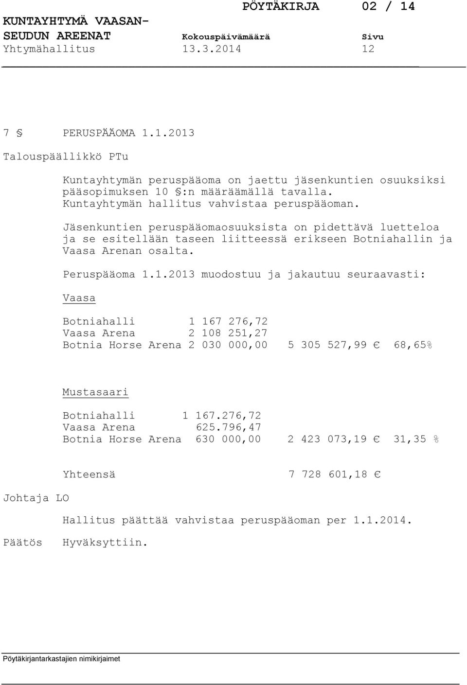 Jäsenkuntien peruspääomaosuuksista on pidettävä luetteloa ja se esitellään taseen liitteessä erikseen Botniahallin ja Vaasa Arenan osalta. Peruspääoma 1.