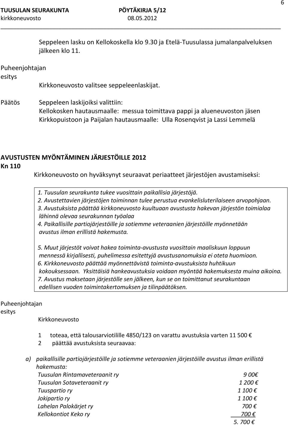 MYÖNTÄMINEN JÄRJESTÖILLE 2012 Kn 110 on hyväksynyt seuraavat periaatteet järjestöjen avustamiseksi: 1. Tuusulan seurakunta tukee vuosittain paikallisia järjestöjä. 2. Avustettavien järjestöjen toiminnan tulee perustua evankelisluterilaiseen arvopohjaan.