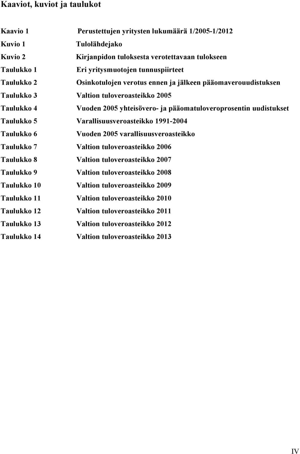 uudistukset Taulukko 5 Varallisuusveroasteikko 1991-2004 Taulukko 6 Vuoden 2005 varallisuusveroasteikko Taulukko 7 Valtion tuloveroasteikko 2006 Taulukko 8 Valtion tuloveroasteikko 2007 Taulukko 9