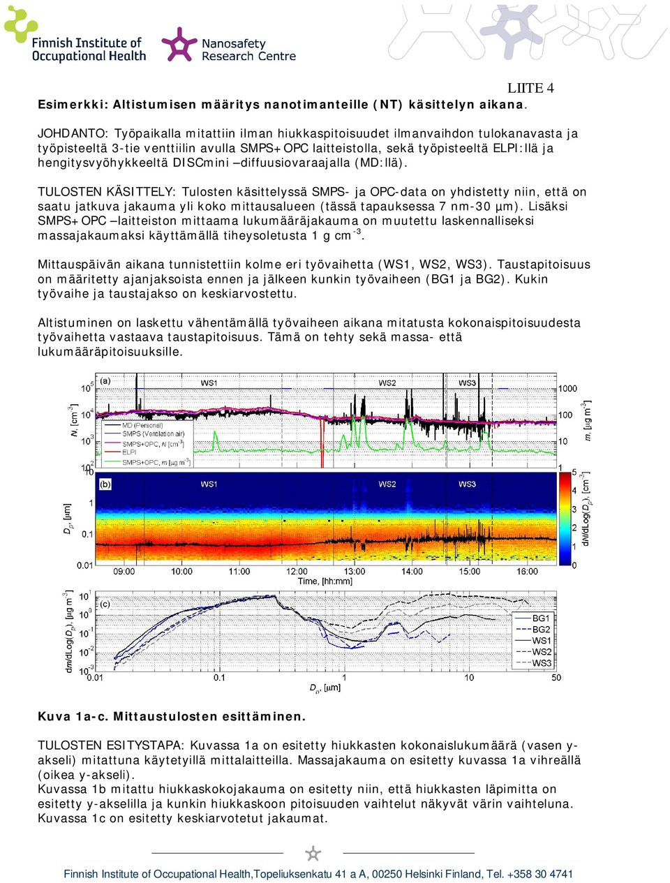 DISCmini diffuusiovaraajalla (MD:llä).