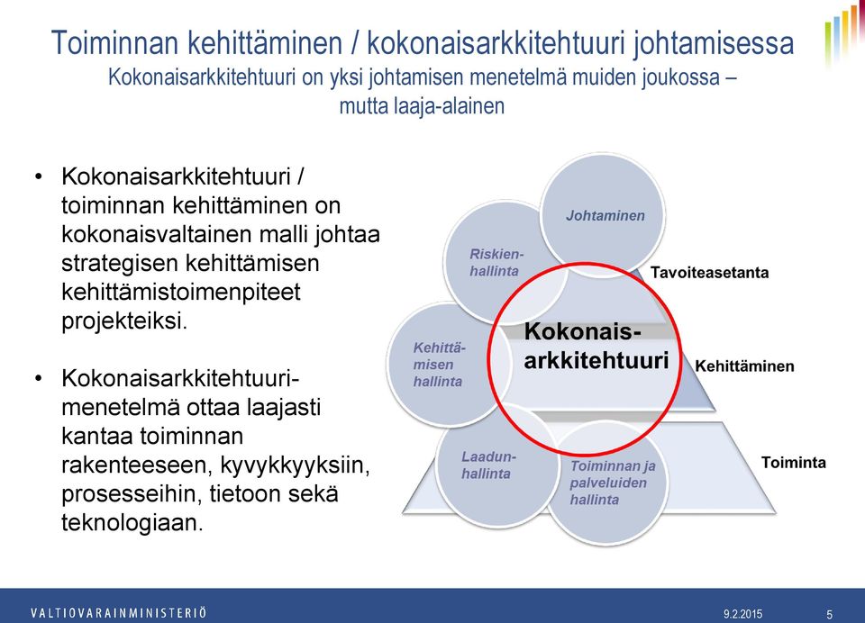 kokonaisvaltainen malli johtaa strategisen kehittämisen kehittämistoimenpiteet projekteiksi.