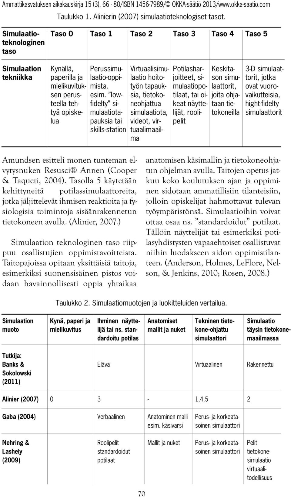 lowfidelty simulaatiotapauksia tai skills-station Virtuaalisimulaatio hoitotyön tapauksia, tietokoneohjattua simulaatiota, videot, virtuaalimaailma Potilasharjoitteet, simulaatiopotilaat, tai oikeat