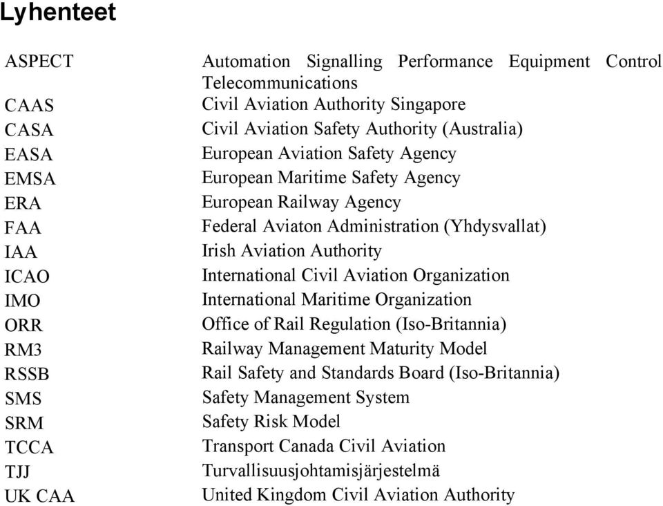 (Yhdysvallat) Irish Aviation Authority International Civil Aviation Organization International Maritime Organization Office of Rail Regulation (Iso-Britannia) Railway Management Maturity