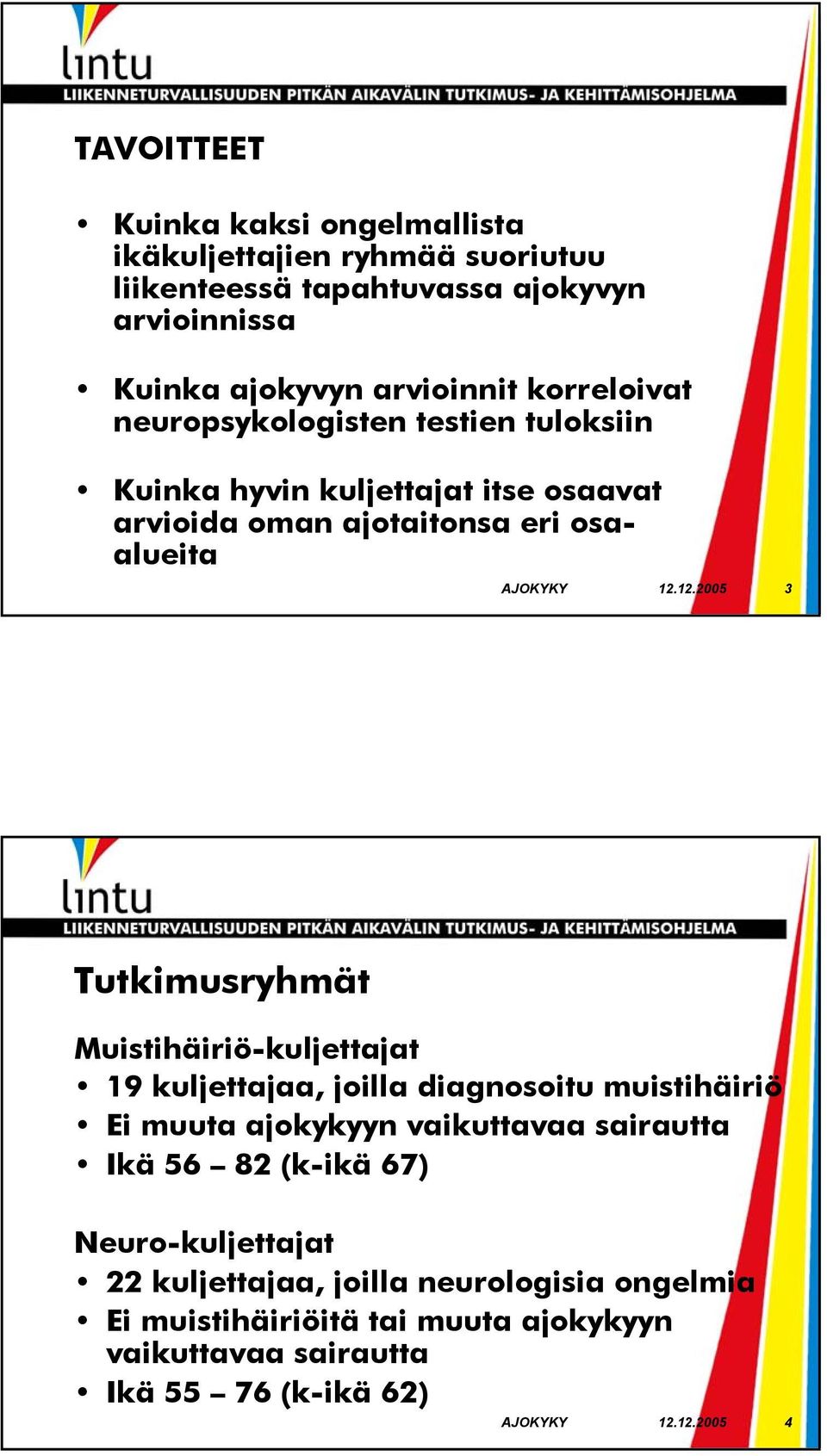 12.2005 3 Tutkimusryhmät Muistihäiriö-kuljettajat 19 kuljettajaa, joilla diagnosoitu muistihäiriö Ei muuta ajokykyyn vaikuttavaa sairautta Ikä 56 82