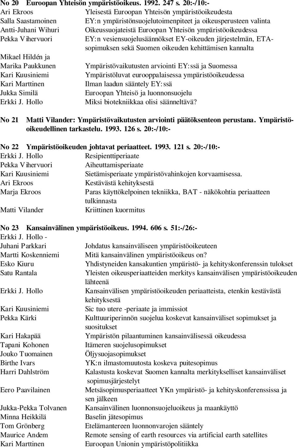 Yhteisön ympäristöoikeudessa EY:n vesiensuojelusäännökset EY-oikeuden järjestelmän, ETAsopimuksen sekä Suomen oikeuden kehittämisen kannalta MikaelHildén ja Marika Paukkunen Ympäristövaikutusten