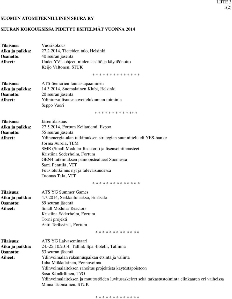 2014, Fortum Keilaniemi, Espoo 55 seuran jäsentä Ydinenergia-alan tutkimuksen strategian suunnittelu eli YES-hanke Jorma Aurela, TEM SMR (Small Modular Reactors) ja lisensointihaasteet Kristiina