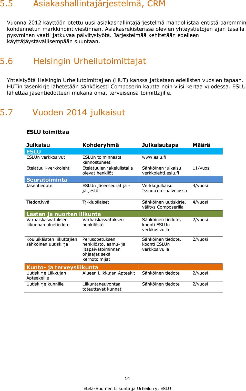 6 Helsingin Urheilutoimittajat Yhteistyötä Helsingin Urheilutoimittajien (HUT) kanssa jatketaan edellisten vuosien tapaan.