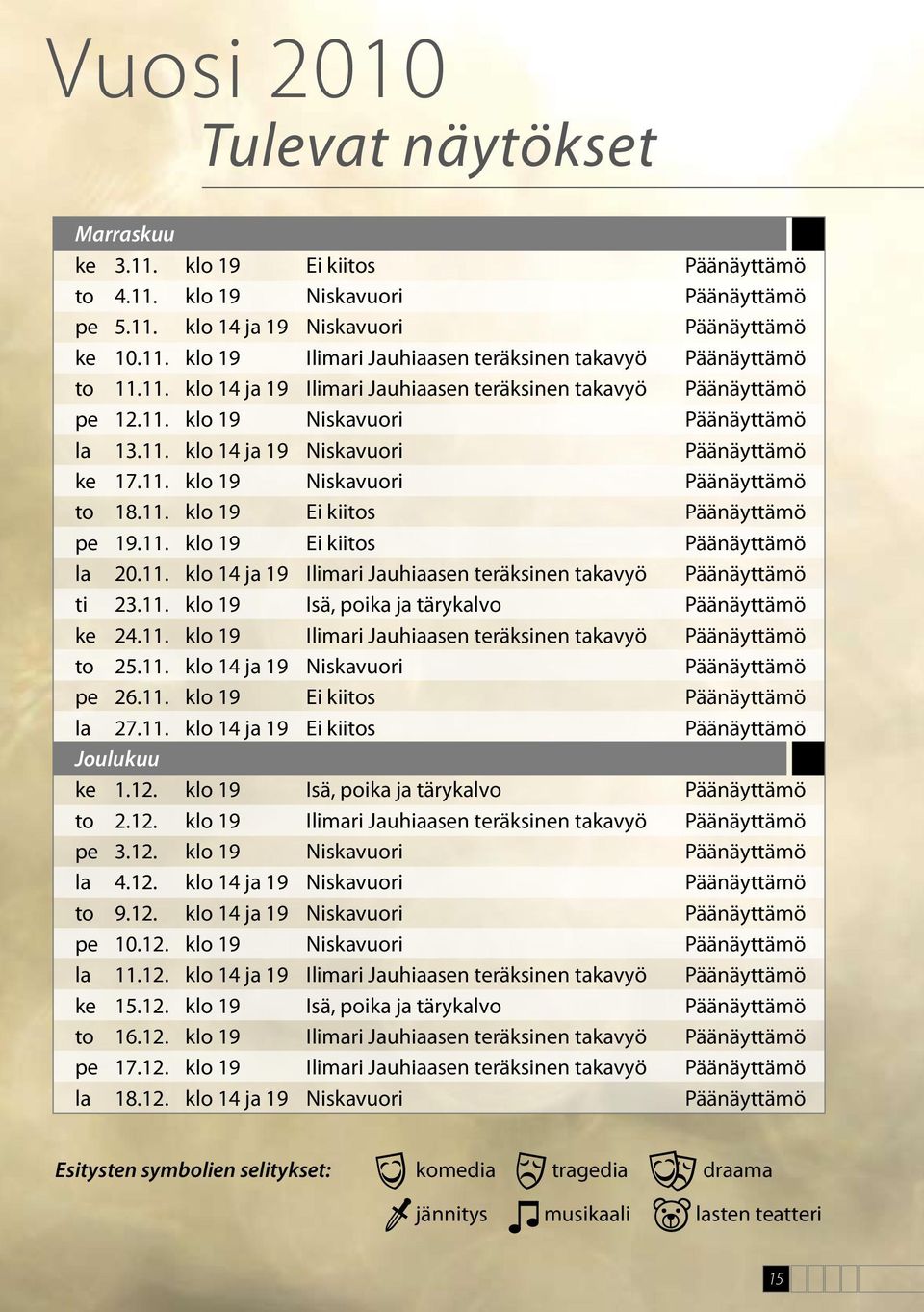 11. klo 19 Ei kiitos Päänäyttämö pe 19.11. klo 19 Ei kiitos Päänäyttämö la 20.11. klo 14 ja 19 Ilimari Jauhiaasen teräksinen takavyö Päänäyttämö ti 23.11. klo 19 Isä, poika ja tärykalvo Päänäyttämö ke 24.