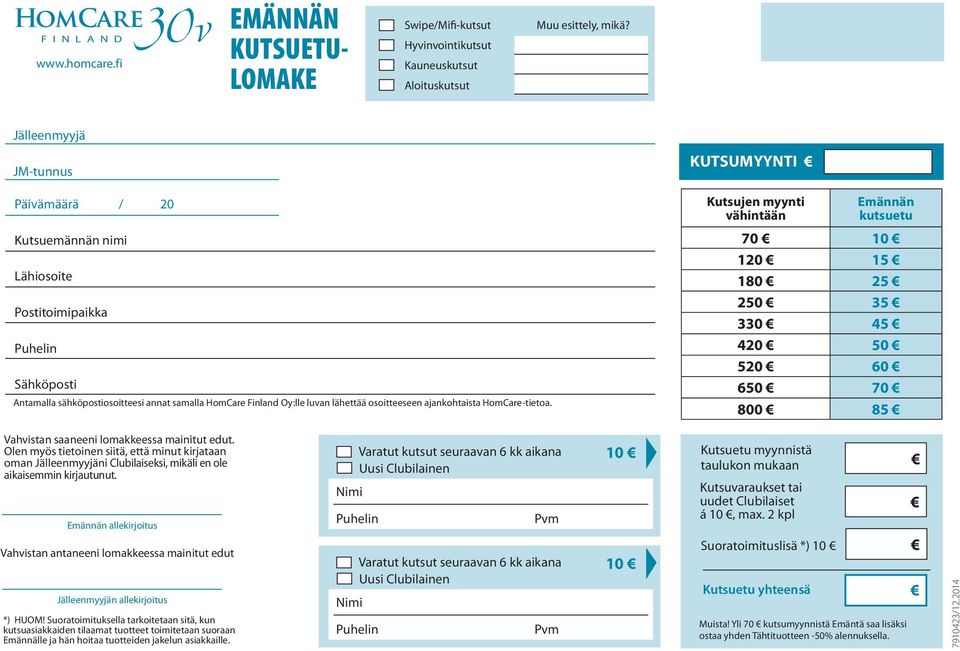 ajankohtaista HomCare-tietoa. KUTSUMYYNTI Kutsujen myynti vähintään Emännän kutsuetu 70 10 120 15 180 25 250 35 330 45 420 50 520 60 650 70 800 85 Vahvistan saaneeni lomakkeessa mainitut edut.