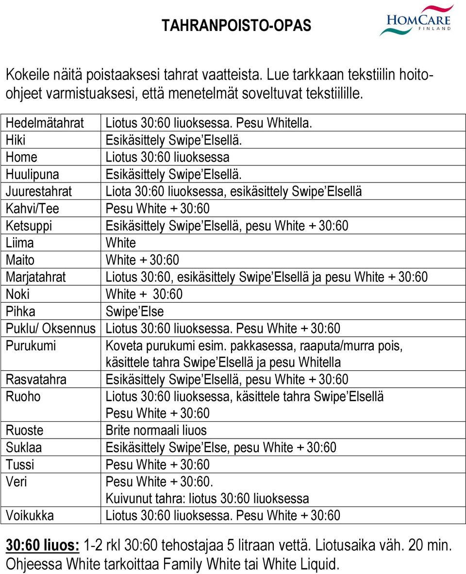 Juurestahrat Liota 30:60 liuoksessa, esikäsittely Swipe Elsellä Kahvi/Tee Pesu White + 30:60 Ketsuppi Esikäsittely Swipe Elsellä, pesu White + 30:60 Liima White Maito White + 30:60 Marjatahrat Liotus