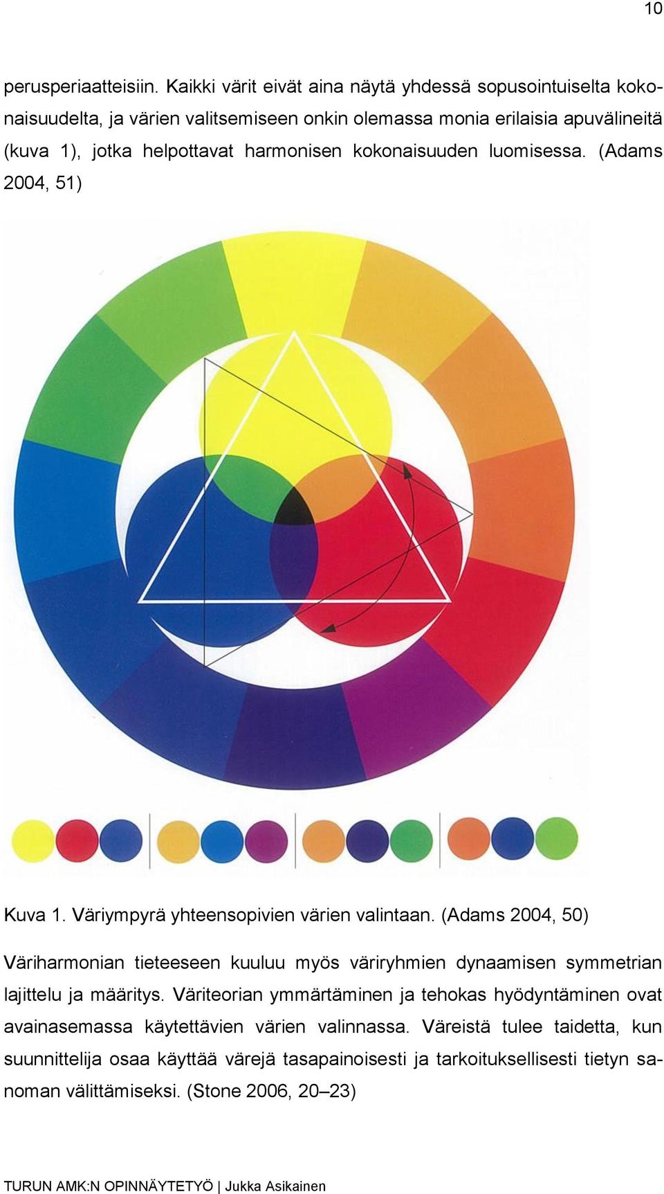 helpottavat harmonisen kokonaisuuden luomisessa. (Adams 2004, 51) Kuva 1. Väriympyrä yhteensopivien värien valintaan.