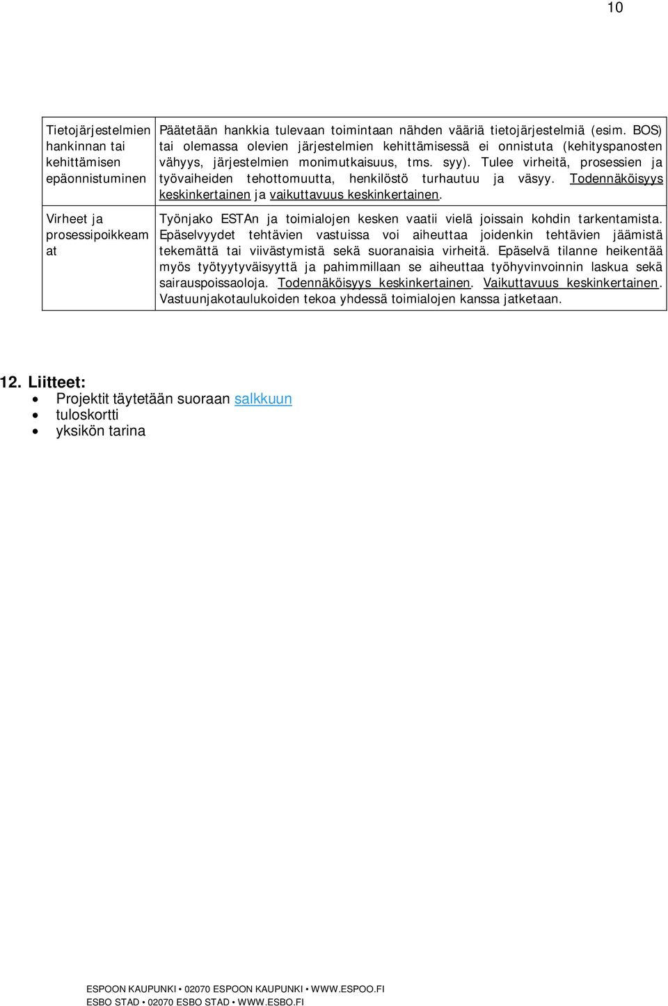 Tulee virheitä, prosessien ja työvaiheiden tehottomuutta, henkilöstö turhautuu ja väsyy. Todennäköisyys keskinkertainen ja vaikuttavuus keskinkertainen.