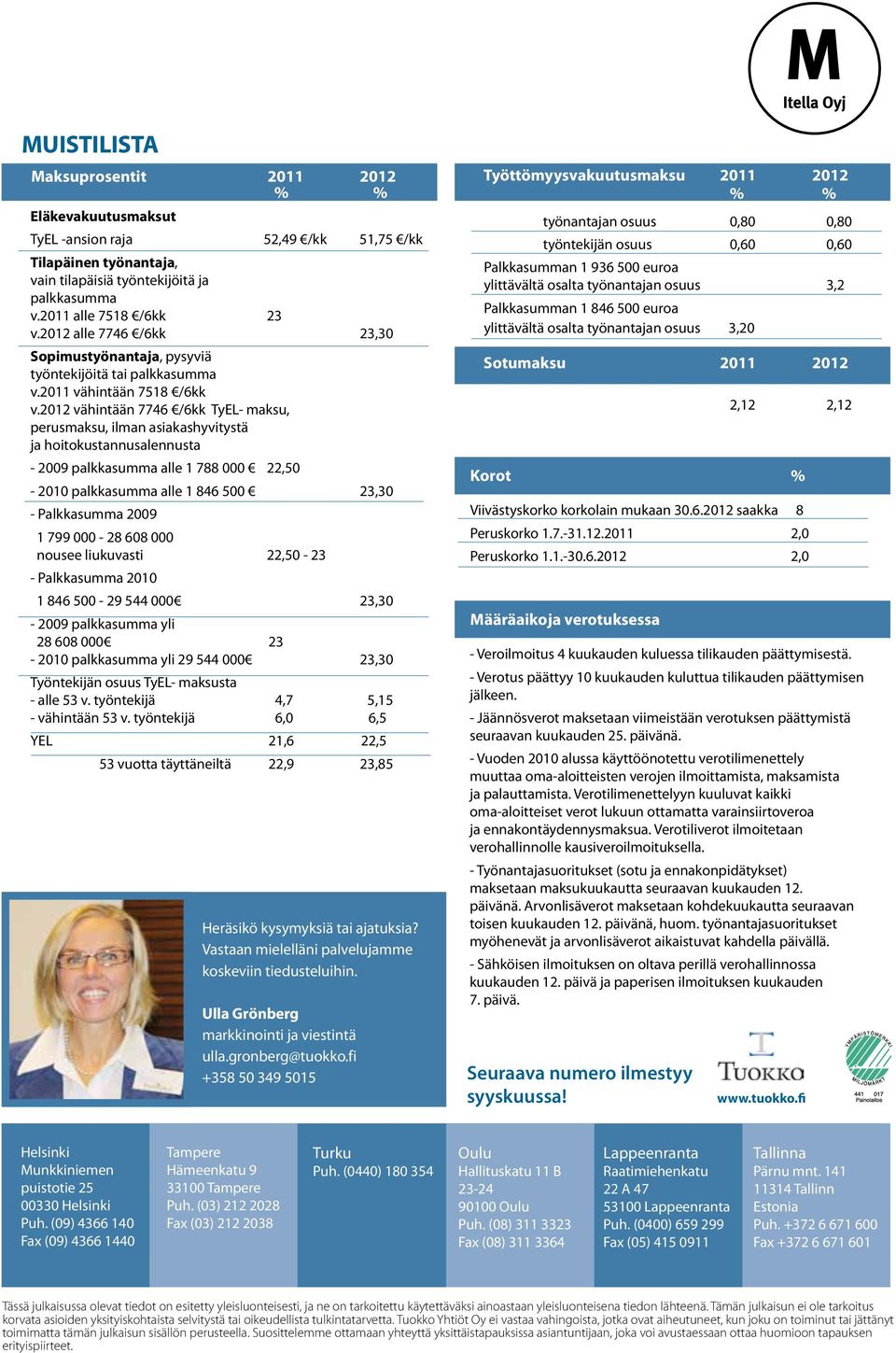 2012 vähintään 7746 /6kk TyEL- maksu, perusmaksu, ilman asiakashyvitystä ja hoitokustannusalennusta - 2009 palkkasumma alle 1 788 000 22,50-2010 palkkasumma alle 1 846 500 23,30 - Palkkasumma 2009 1