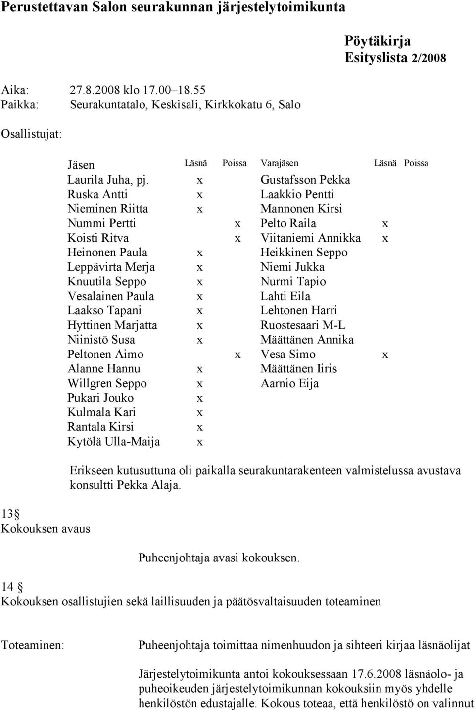 x Gustafsson Pekka Ruska Antti x Laakkio Pentti Nieminen Riitta x Mannonen Kirsi Nummi Pertti x Pelto Raila x Koisti Ritva x Viitaniemi Annikka x Heinonen Paula x Heikkinen Seppo Leppävirta Merja x