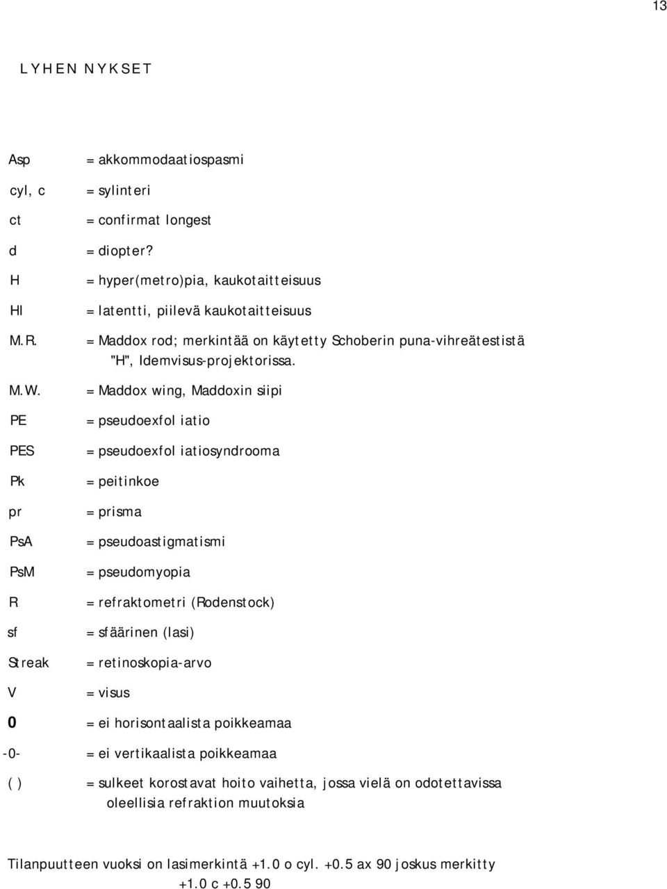 = Maddox wing, Maddoxin siipi = pseudoexfol iatio = pseudoexfol iatiosyndrooma = peitinkoe = prisma = pseudoastigmatismi = pseudomyopia = refraktometri (Rodenstock) = sfäärinen (lasi) =