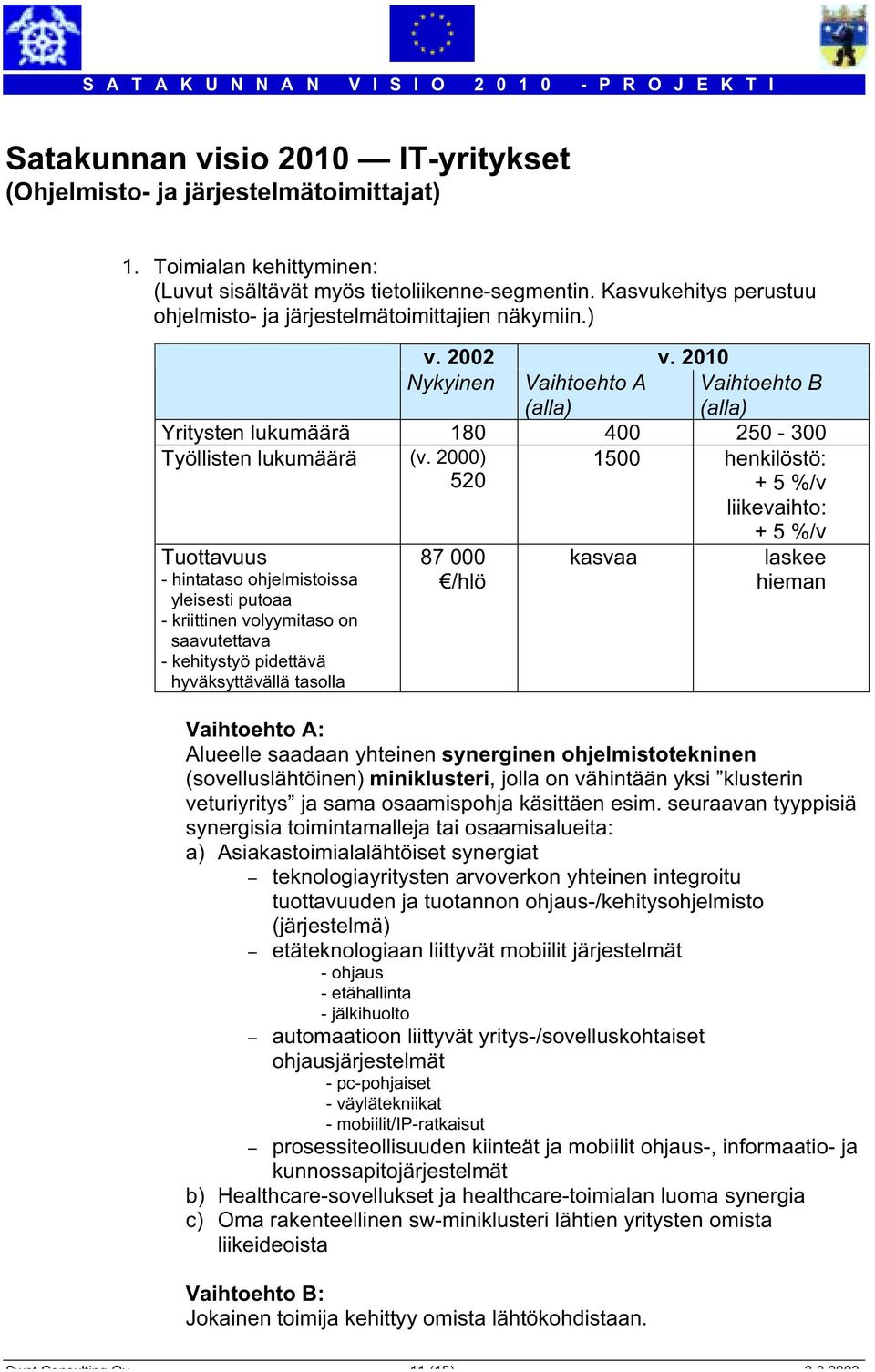 2000) 520 1500 henkilöstö: + 5 %/v liikevaihto: Tuottavuus - hintataso ohjelmistoissa yleisesti putoaa - kriittinen volyymitaso on saavutettava - kehitystyö pidettävä hyväksyttävällä tasolla 87 000