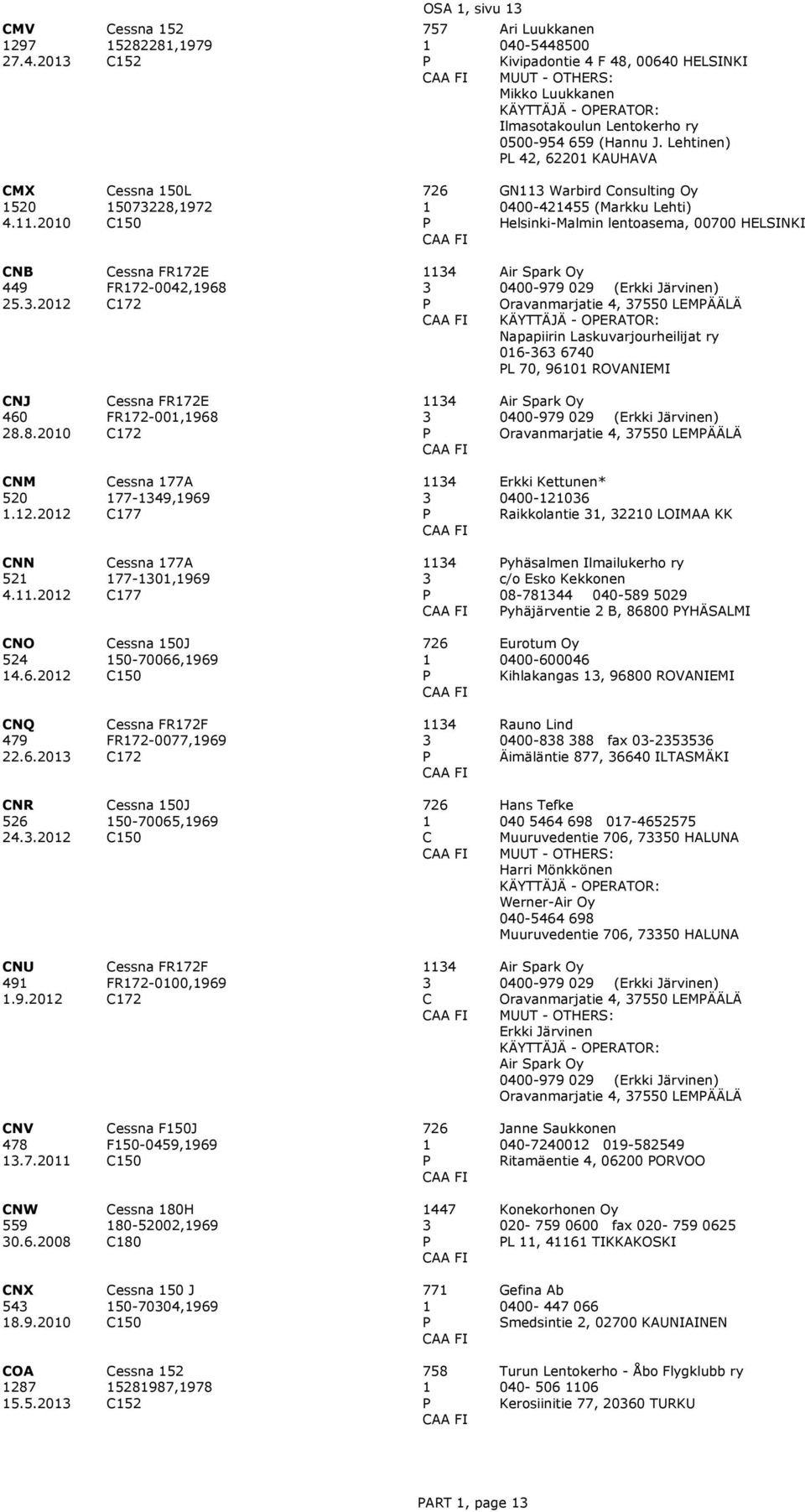 .22 essna FR72E FR72-42,968 72 4 Air Spark Oy 4-979 29 (Erkki ärvinen) Oravanmarjatie 4, 755 LEMÄÄLÄ KÄYTTÄÄ - OERATOR: Napapiirin Laskuvarjourheilijat ry 6-6 674 L 7, 96 ROVANIEMI N 46 28.8.2 essna FR72E FR72-,968 72 4 Air Spark Oy 4-979 29 (Erkki ärvinen) Oravanmarjatie 4, 755 LEMÄÄLÄ NM 52.