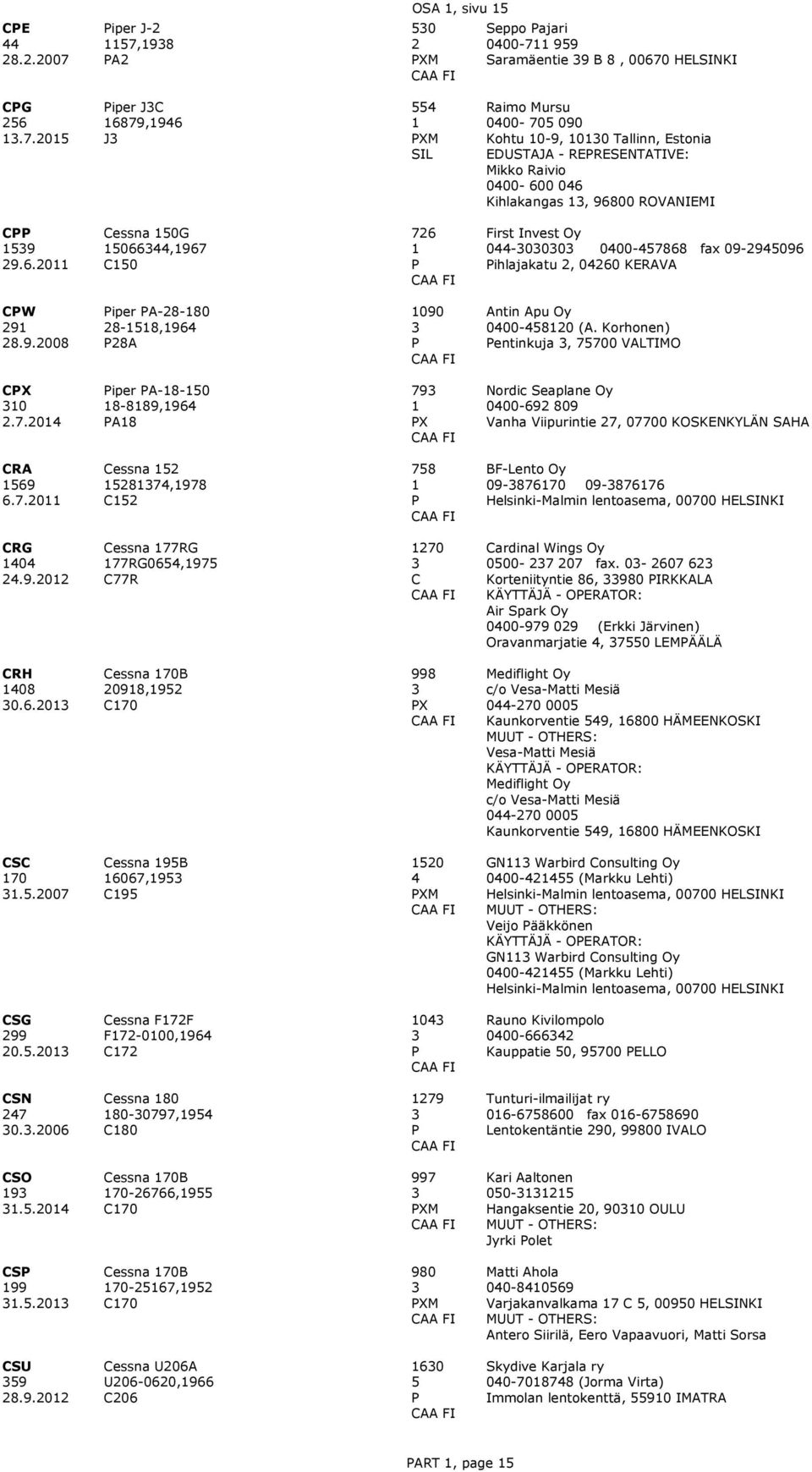 7.2 essna 52 52874,978 52 758 BF-Lento Oy 9-8767 9-87676 Helsinki-Malmin lentoasema, 7 HELSINKI RG 44 24.9.22 essna 77RG 77RG654,975 77R 27 ardinal Wings Oy 5-27 27 fax.