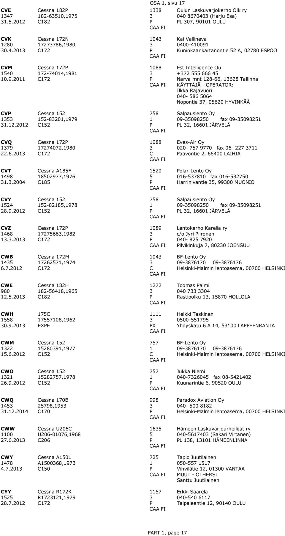 6.2 essna 72 727472,98 72 88 Eves-Air Oy 2-757 977 fax 6-227 7 aavontie 2, 664 LAIHIA VT 498..24 essna A85F 852977,976 85 52 5 olar-lento Oy 6-578 fax 6-5275 Harrinivantie 5, 99 MUONIO VY 524 28.9.22 essna 52 52-8285,978 52 758 Salpauslento Oy 9-59825 fax 9-59825 L 2, 66 ÄRVELÄ VZ 468.