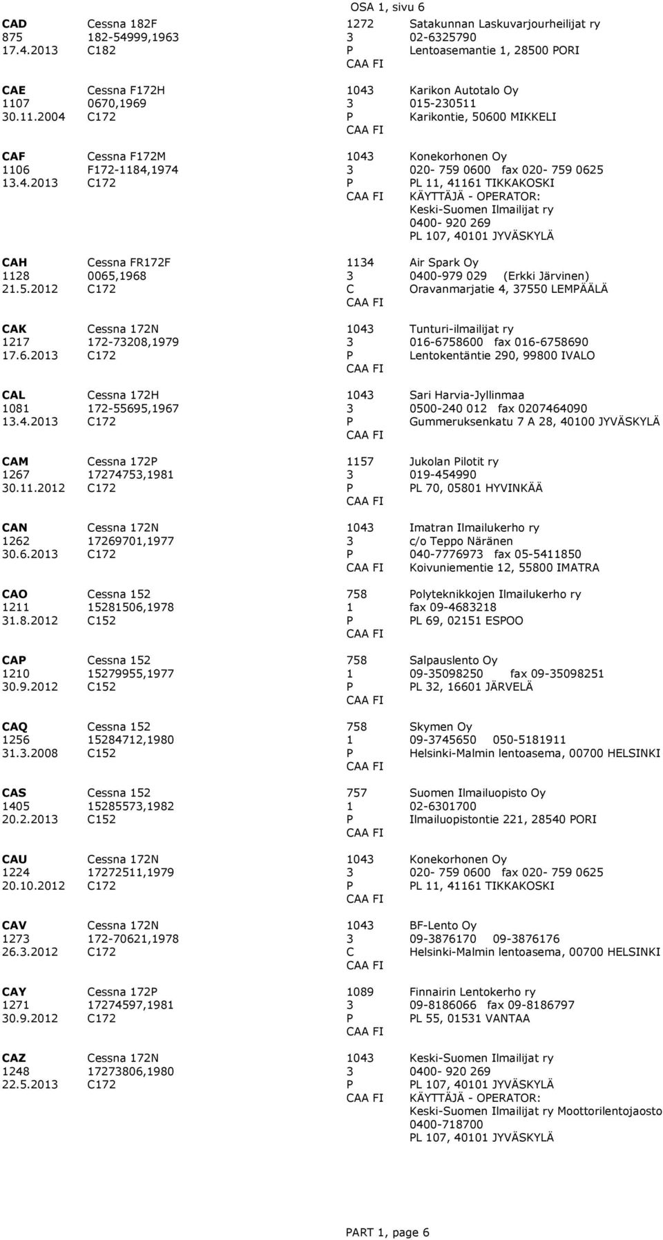 5.22 essna FR72F 65,968 72 4 Air Spark Oy 4-979 29 (Erkki ärvinen) Oravanmarjatie 4, 755 LEMÄÄLÄ AK 27 7.6.2 essna 72N 72-728,979 72 4 Tunturi-ilmailijat ry 6-67586 fax 6-675869 Lentokentäntie 29, 998 IVALO AL 8.