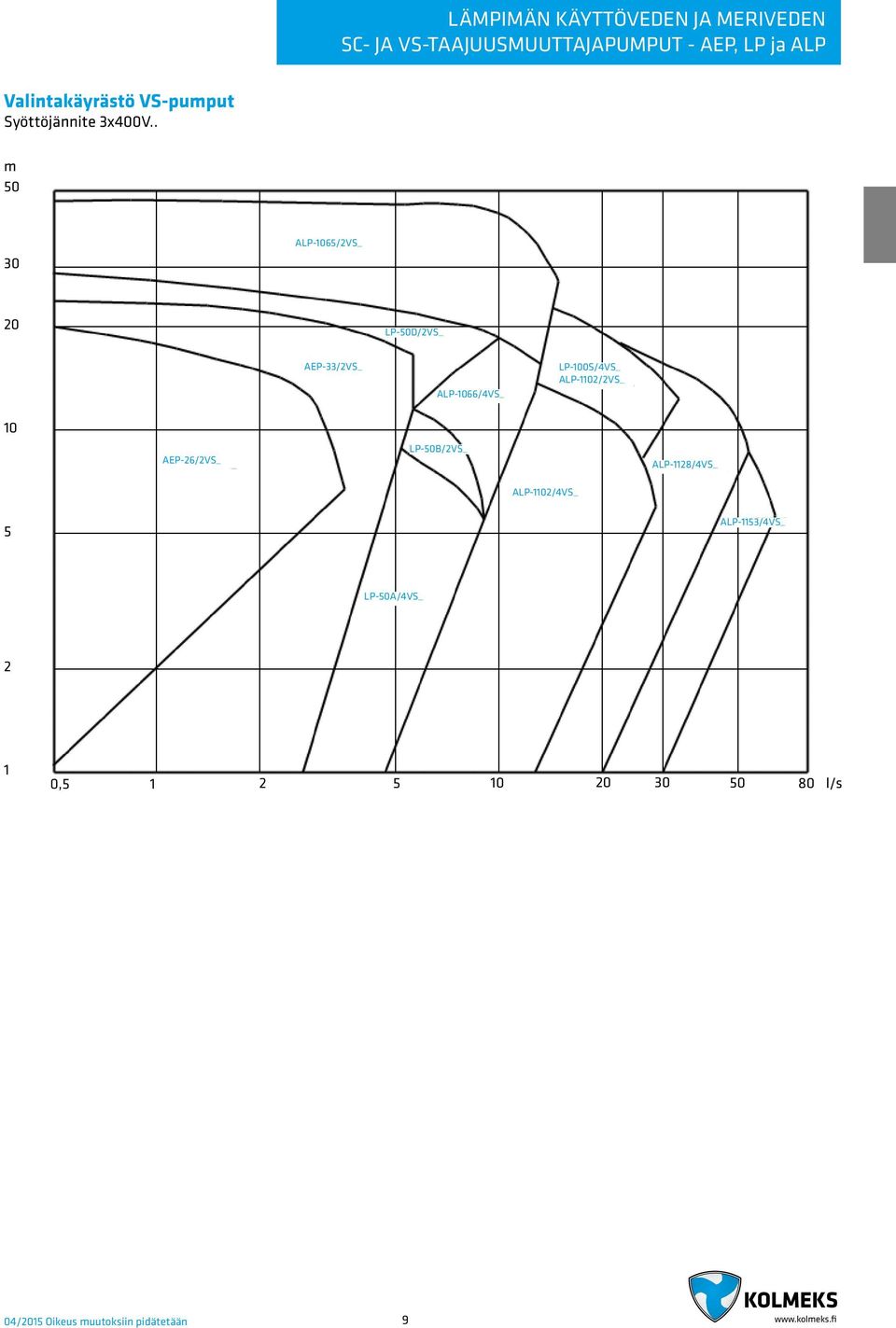 . m 3 ALP-/VS_ LP-D/VS_ AEP-33/VS_ ALP-/VS_ LP-S/VS_ ALP-/VS_ AEP-/VS_