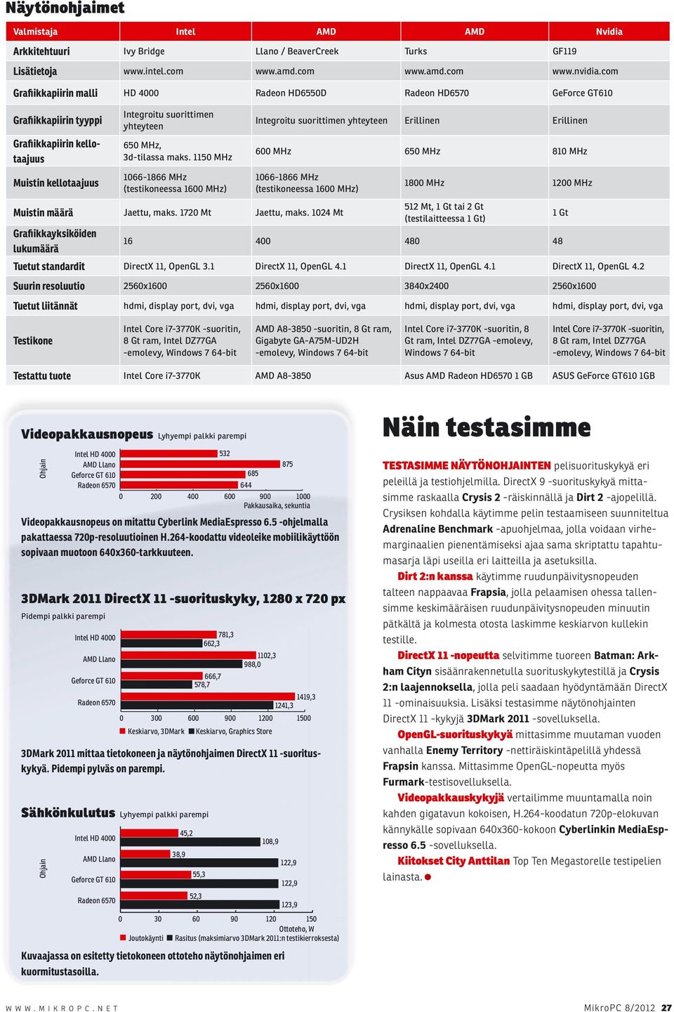 d-tilassa maks.