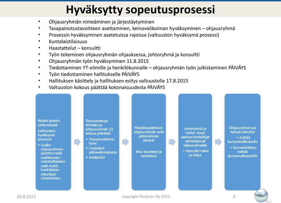 konsultti Ohjausryhmän työn hyväksyminen 11.8.