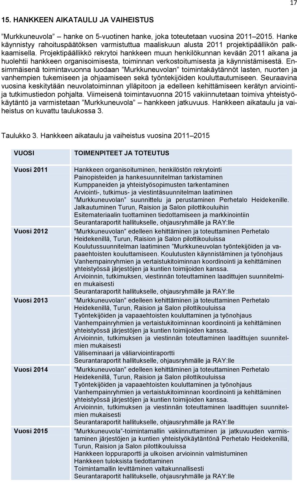 Projektipäällikkö rekrytoi hankkeen muun henkilökunnan kevään 2011 aikana ja huolehtii hankkeen organisoimisesta, toiminnan verkostoitumisesta ja käynnistämisestä.