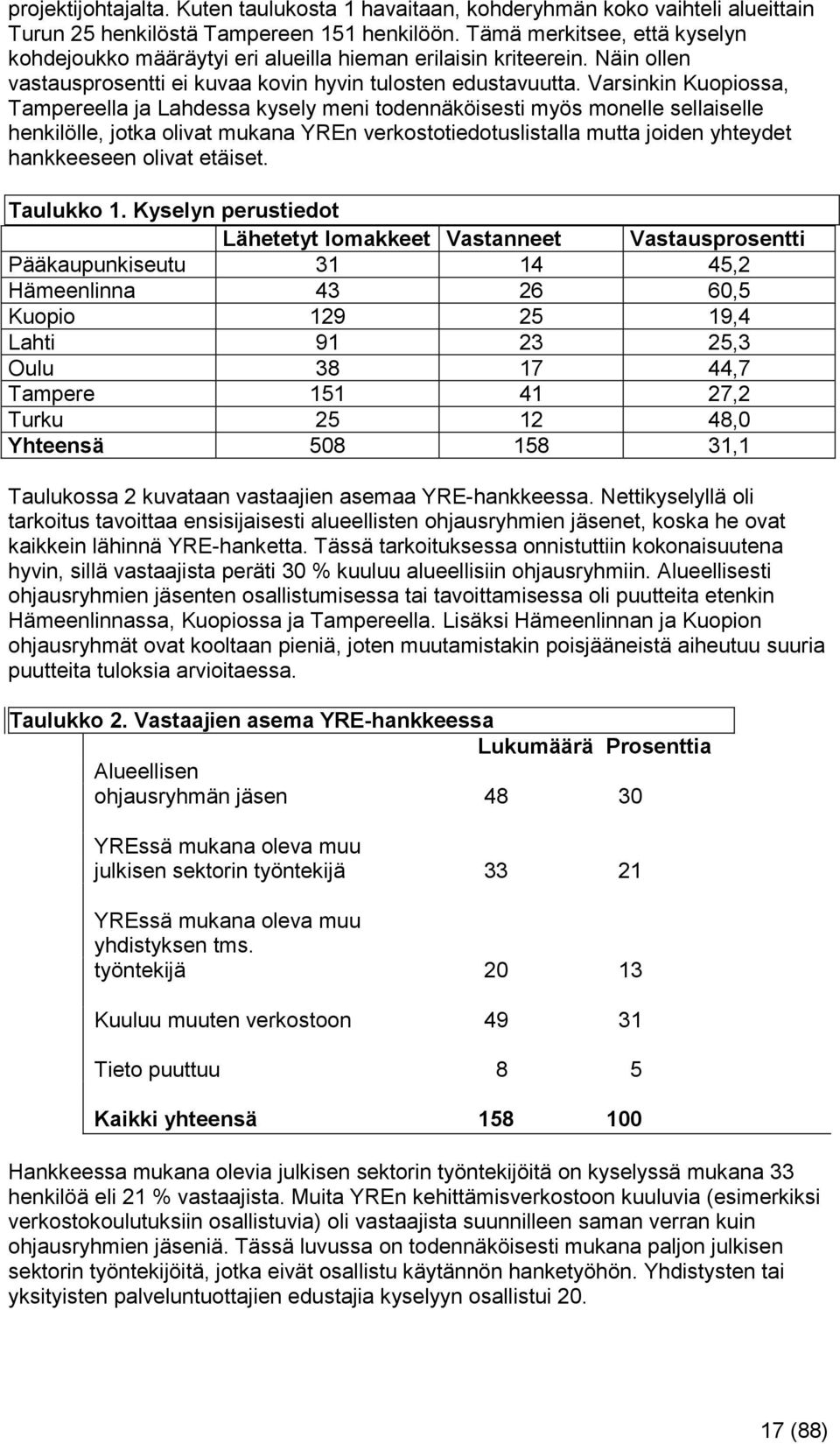 Varsinkin Kuopiossa, Tampereella ja Lahdessa kysely meni todennäköisesti myös monelle sellaiselle henkilölle, jotka olivat mukana YREn verkostotiedotuslistalla mutta joiden yhteydet hankkeeseen