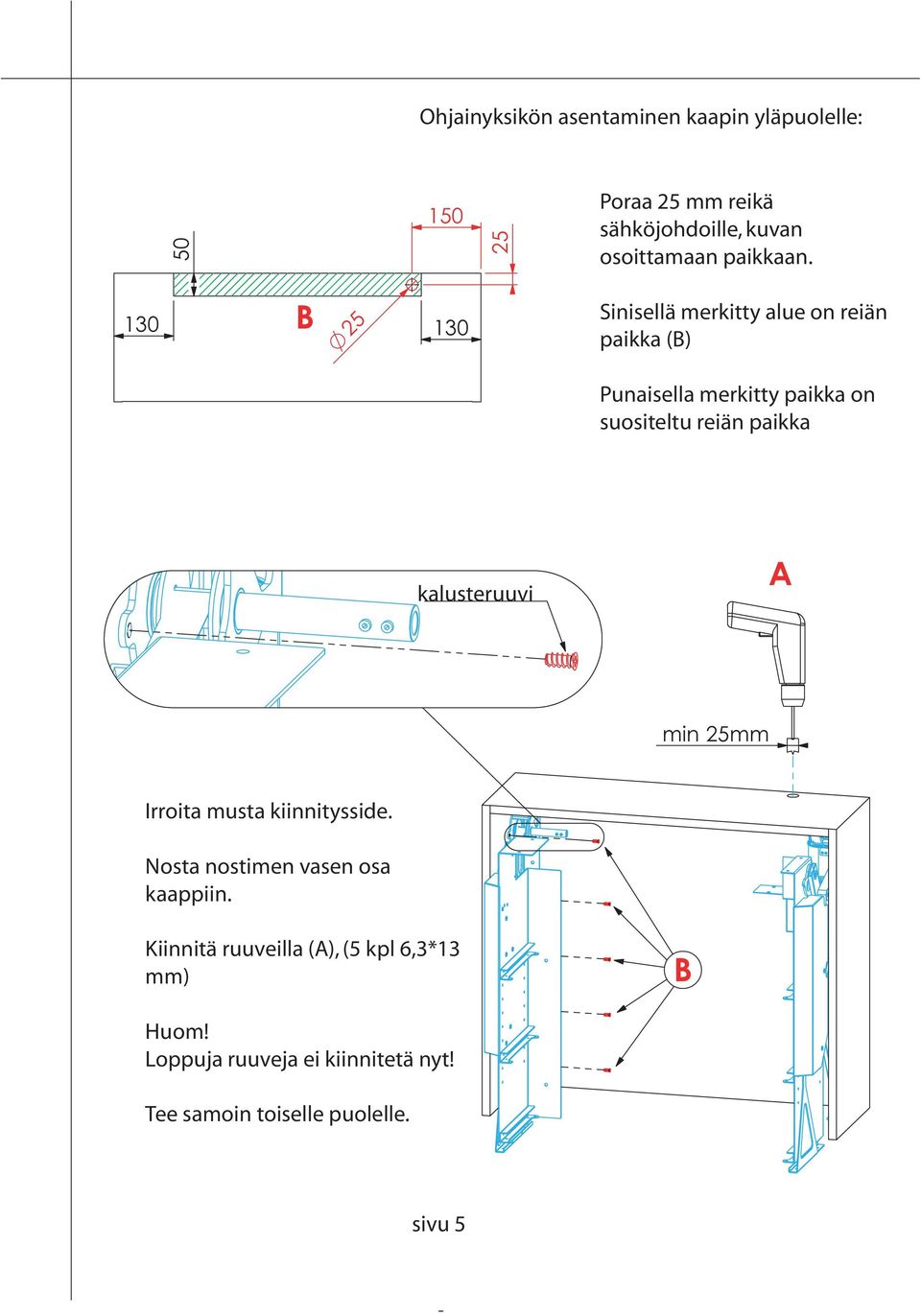 130 B 25 130 Sinisellä merkitty alue on reiän paikka (B) Punaisella merkitty paikka on suositeltu reiän