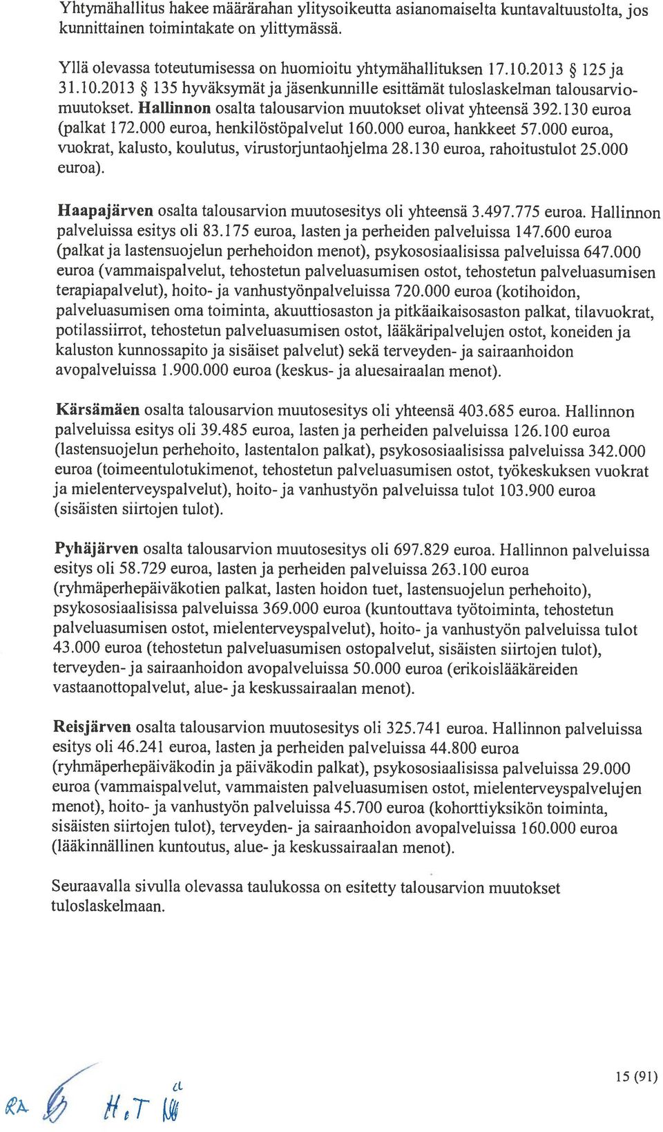 000 euroa, henkilöstopalvelut 160.000 euroa, hankkeet 57.000 euroa, vuokrat, kalusto, koulutus, virustorjuntaohj elma 28.130 euroa, rahoitustulot 25.000 euroa).