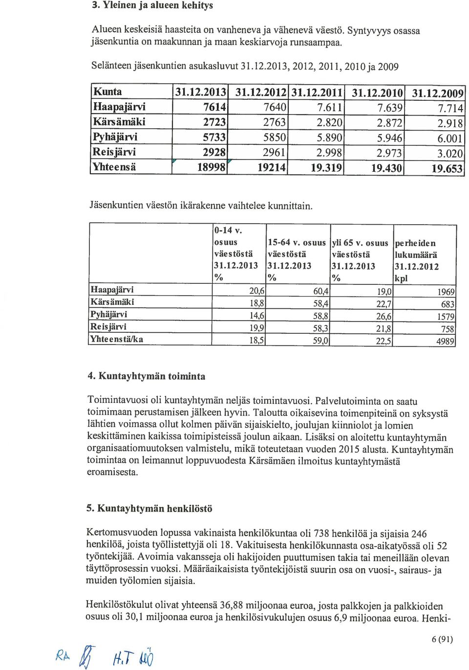 Syntyvyys osassa 1 ähtien voimassa ollut kolmen paivän sijaiskielto,joulujan kiinniolotja lomien 6 (91) osuus oh 30,1 rniljoonaa euroaja henkiiösivukulujen osuus 6,9 miljoonaa euroa.