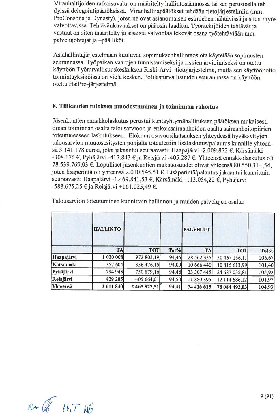 Työntekijoiden tehtävät j a vastuut on siten määriteltyja sisäistä valvontaa tekevät osana työtehtaviaän mm. palvelujohtajat ja paällikot.