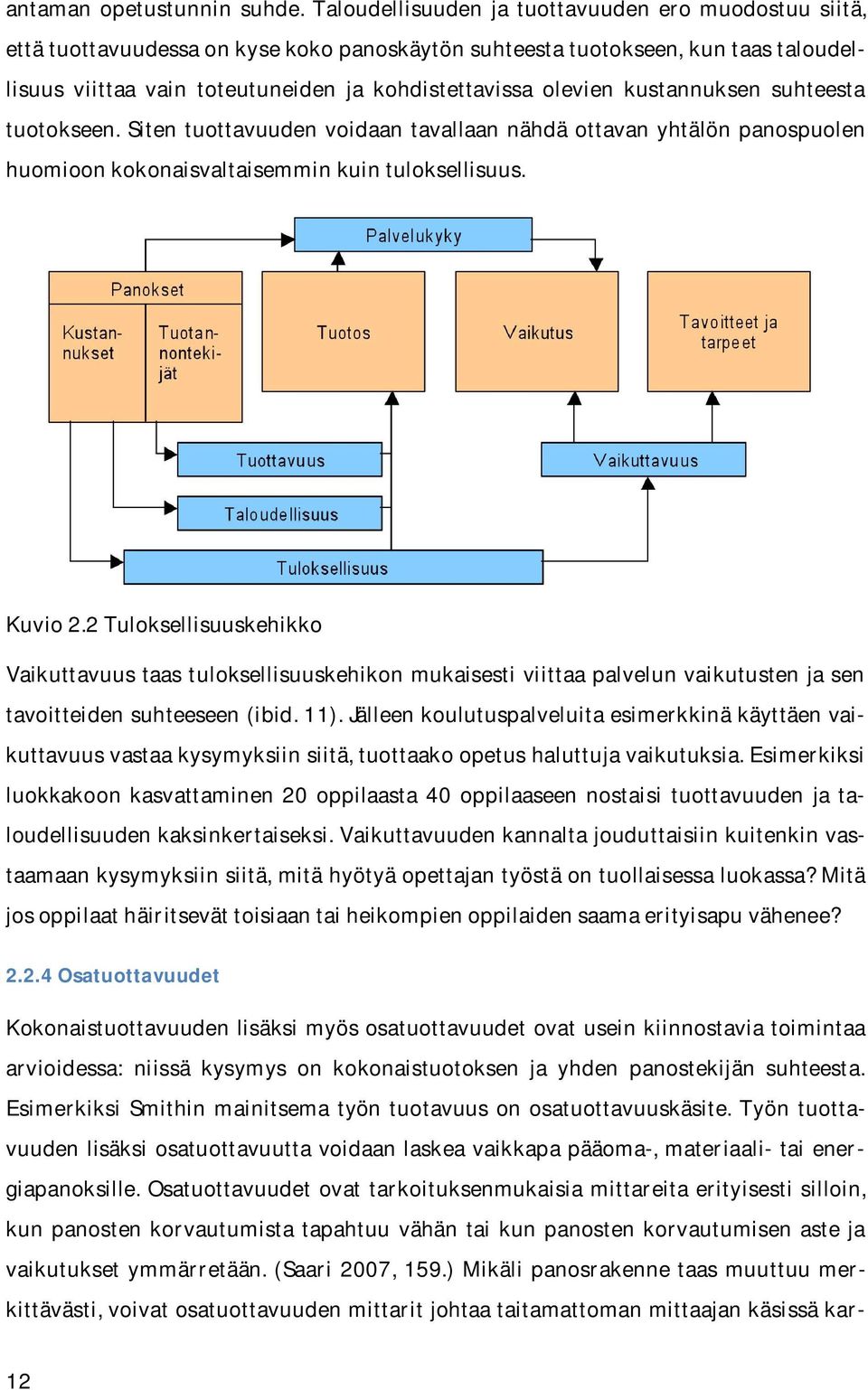 kustannuksen suhteesta tuotokseen. Siten tuottavuuden voidaan tavallaan nähdä ottavan yhtälön panospuolen huomioon kokonaisvaltaisemmin kuin tuloksellisuus. Kuvio 2.