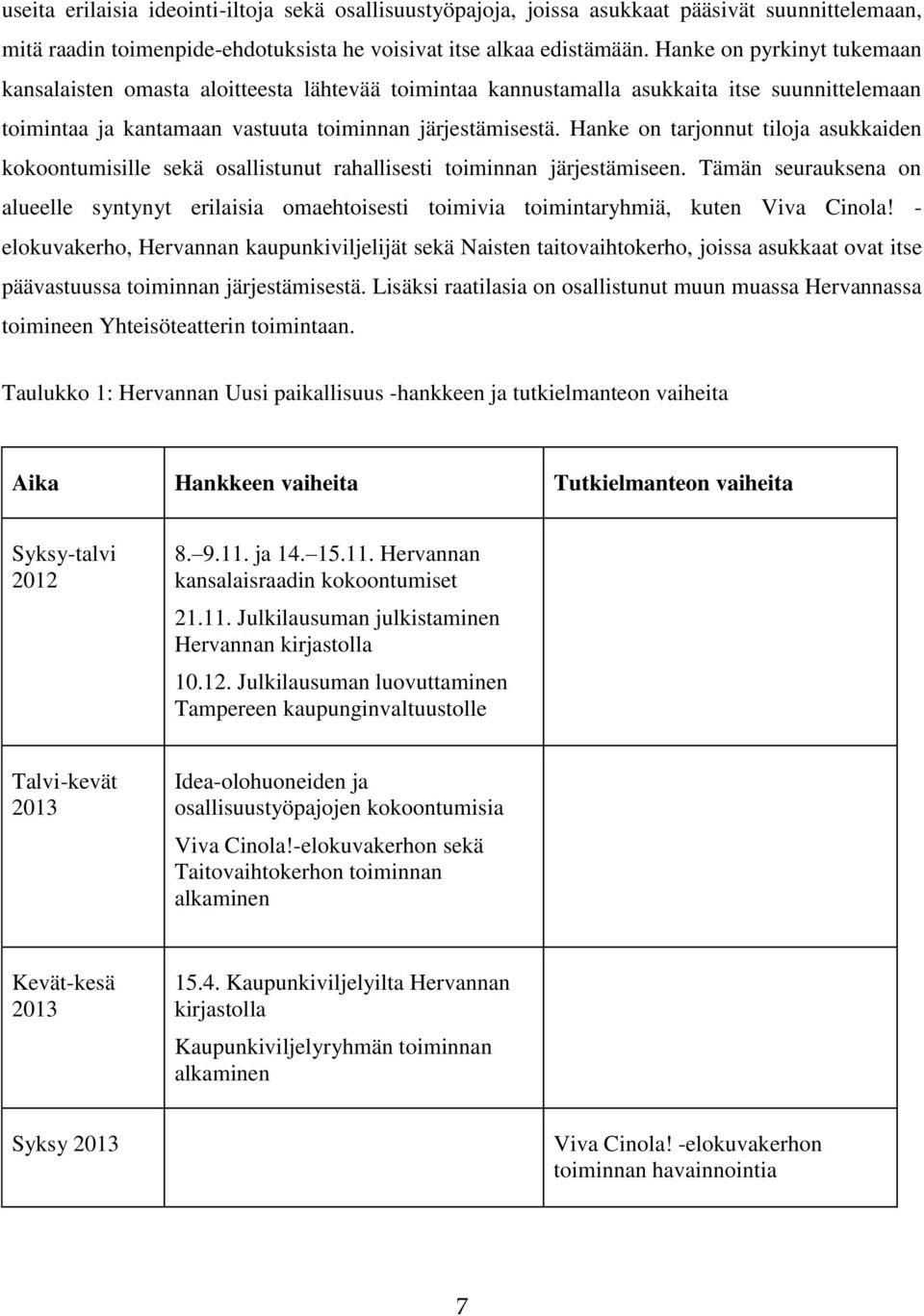 Hanke on tarjonnut tiloja asukkaiden kokoontumisille sekä osallistunut rahallisesti toiminnan järjestämiseen.